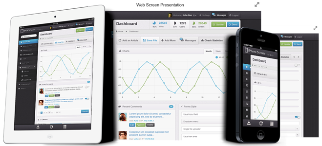 Responsive Webdesign